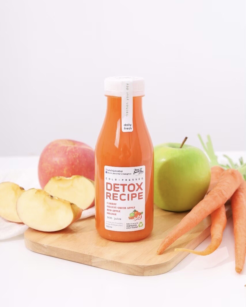 Detox Recipe