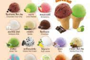 แบบสกู๊ป