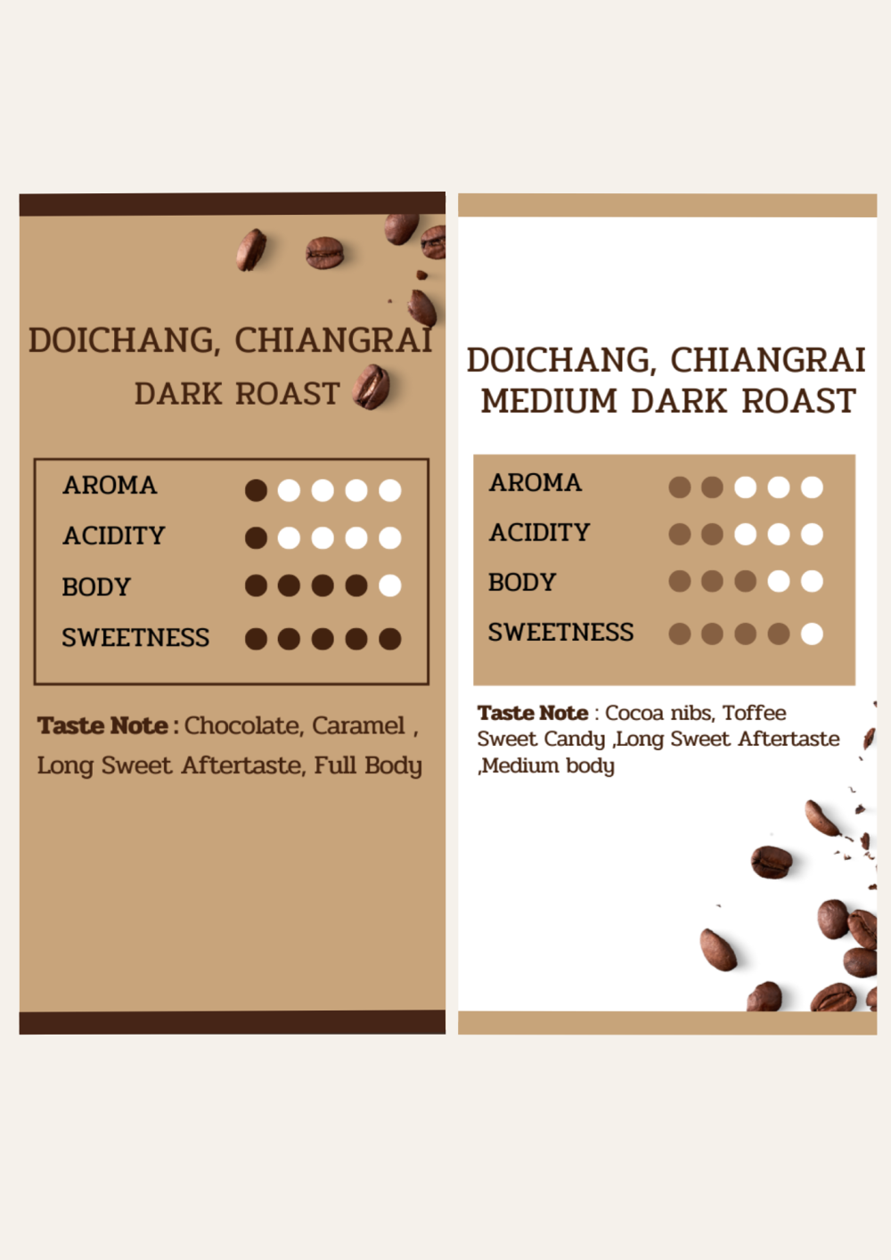 Taste Note