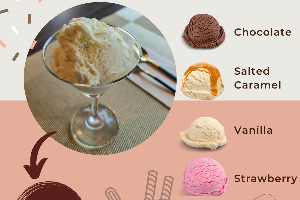 Ice-Cream (1 ลูก)