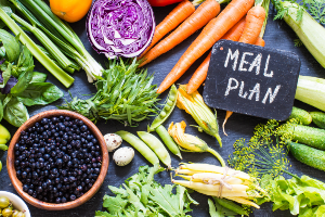 Custom Meal Plan