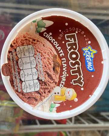 ไอศครีม_ถ้วยช็อคโกแลต